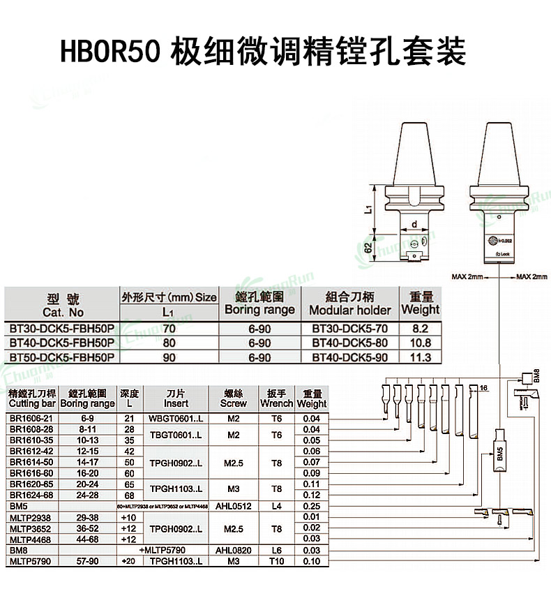 HBOR63精镗套装详情页_04