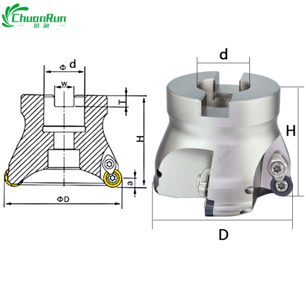 EMR Round dowel face