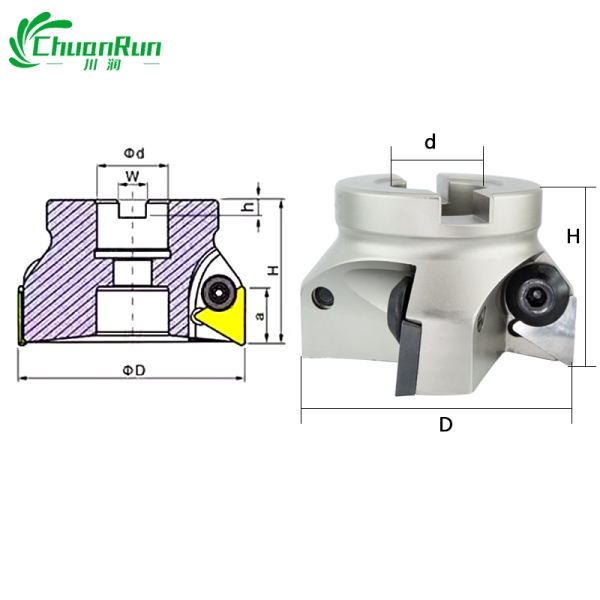 TP22 milling cutter disk