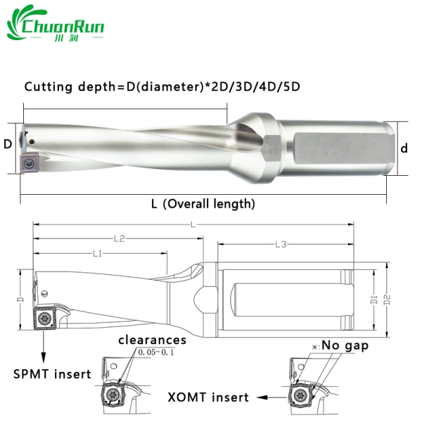 TE U-Drill bit CNC