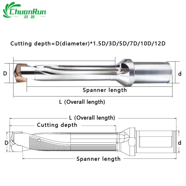 HLD crown drill