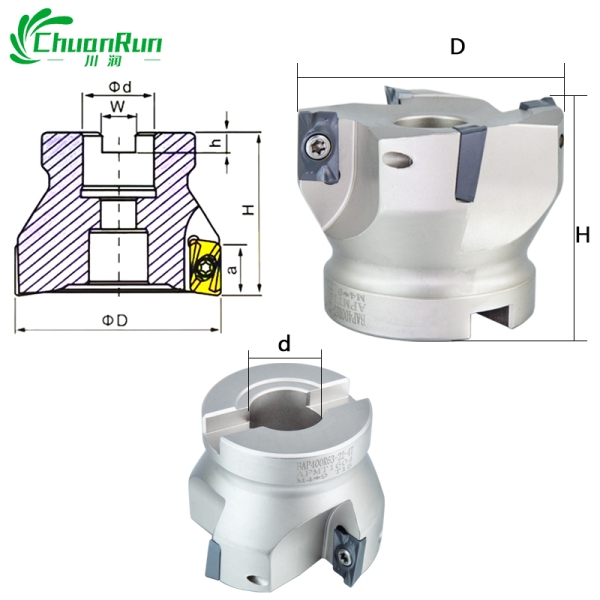 AP Right angle shoulder face mill