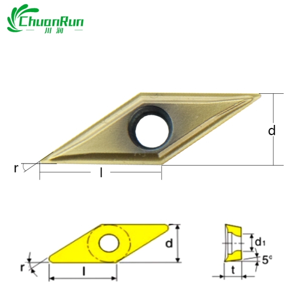 VBGT insert