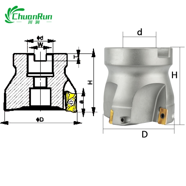 R390 Right angle shoulder face mill