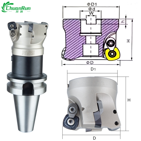 ASR ASF High feedrate face mill