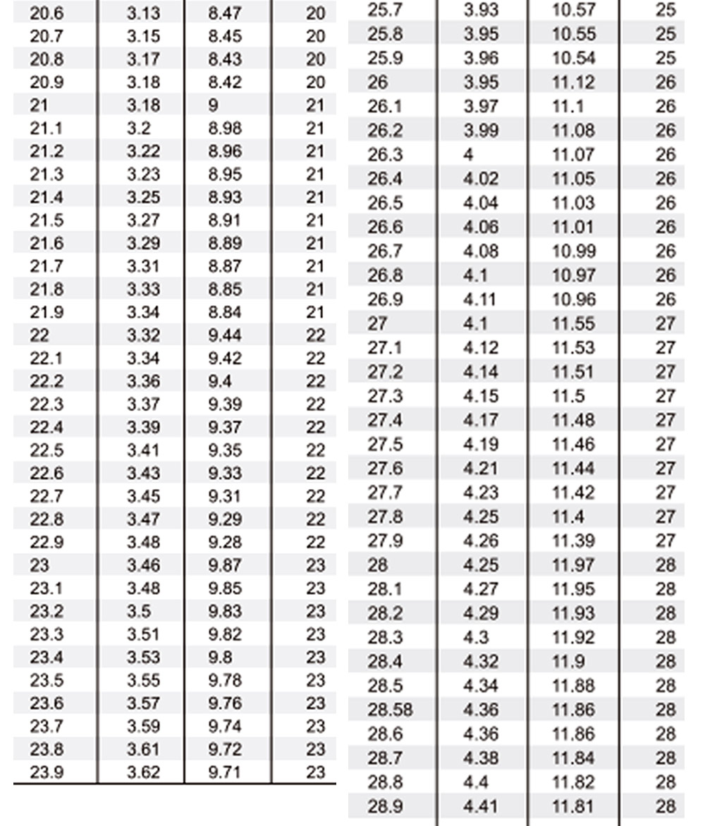 ICD-crown-insert-1_02