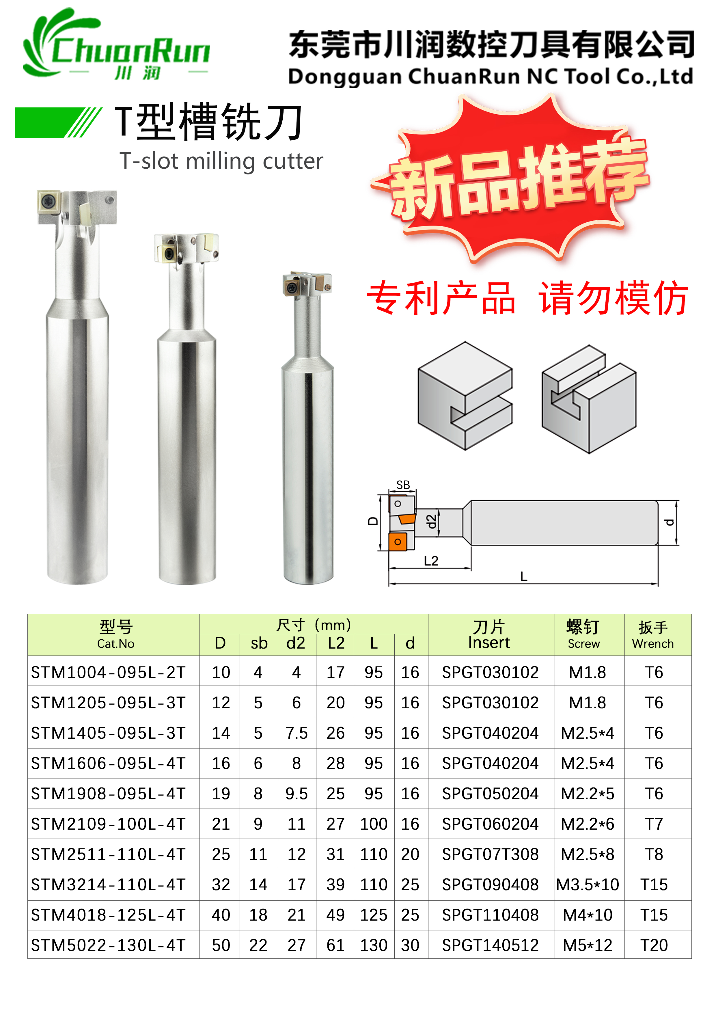 T型槽铣刀