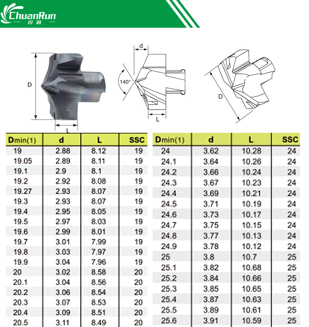 ICD-crown-insert-1_01