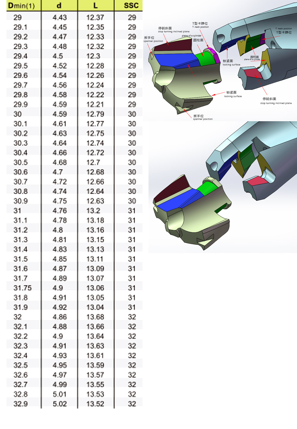 ICD-crown-insert-1_03
